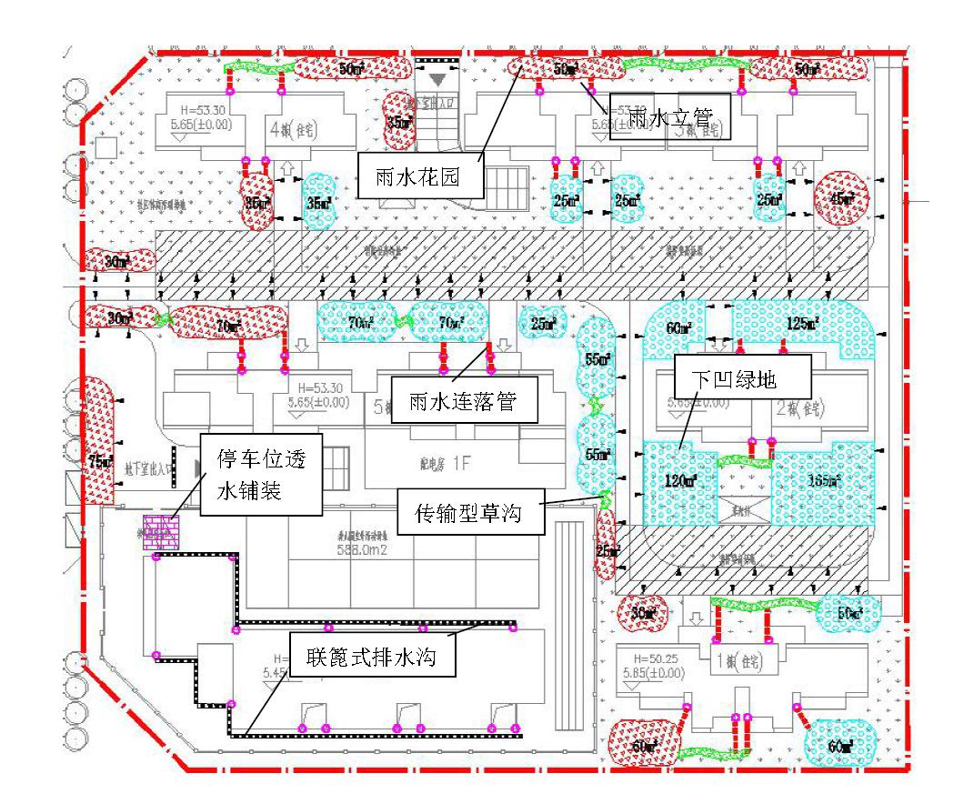 清創生態環境